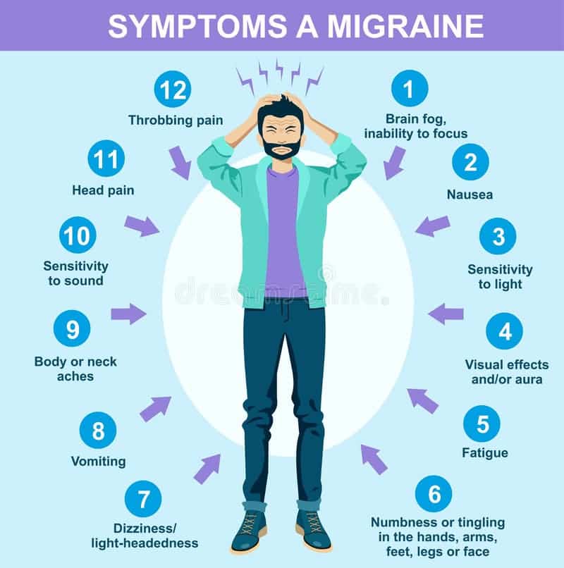 naturalne sposoby walki z migreną
